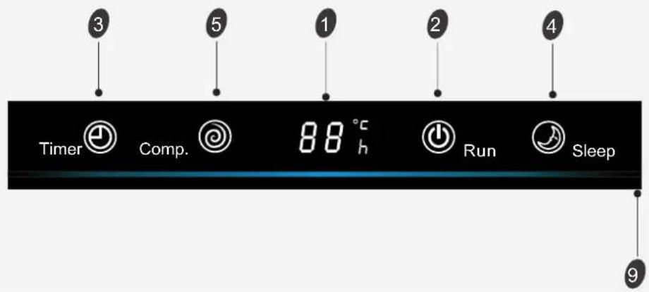 HISENSE AST09UW4SVETG10 - Introduzione del display - 1