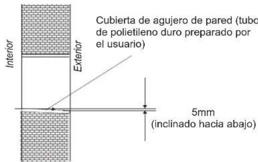 HISENSE AST09UW4SVETG10 - Perforación de un Agujero para la Tuberia - 1