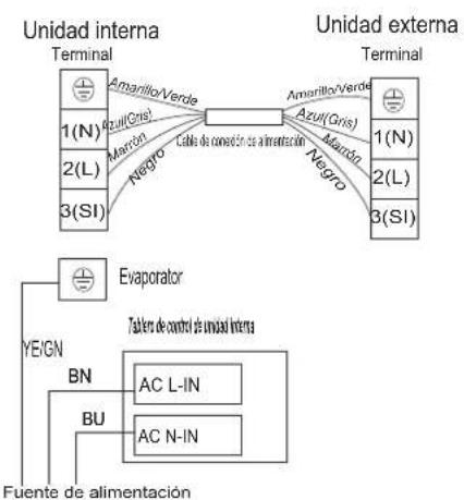 HISENSE AST09UW4SVETG10 - Diagrama de cableado - 2