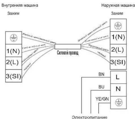 HISENSE AST09UW4SVETG10 - Cxema 3JekTpponpoBokn - 5