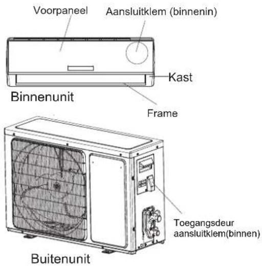HISENSE AST09UW4SVETG10 - Buitenunit - 1
