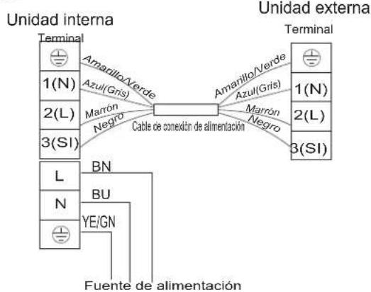 HISENSE AST09UW4SVETG10 - Diagrama de cableado - 3