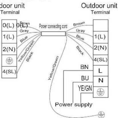 HISENSE AST09UW4SVETG10 - Wiring diagram - 6