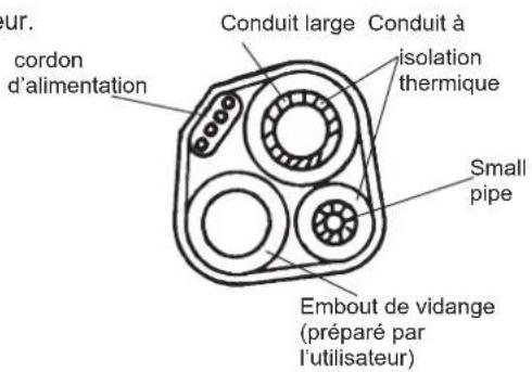 HISENSE AST09UW4SVETG10 - Consignes d'installation - 3