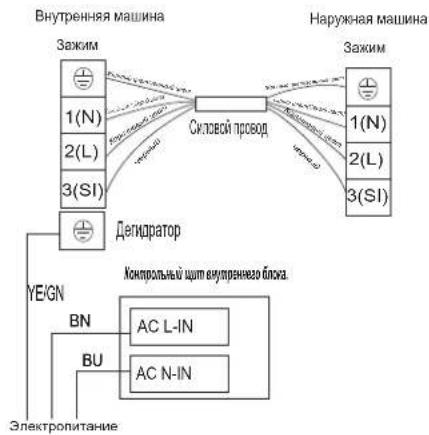 HISENSE AST09UW4SVETG10 - Cxema 3JekTpponpoBokn - 2