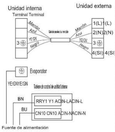 HISENSE AST09UW4SVETG10 - Diagrama de cableado - 1
