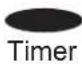 HISENSE AST09UW4SVETG10 - Inleiding Weergave-opties - 9