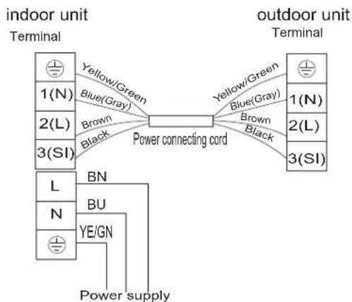HISENSE AST09UW4SVETG10 - Wiring diagram - 5