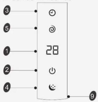 HISENSE AST09UW4SVETG10 - Display introduction - 2