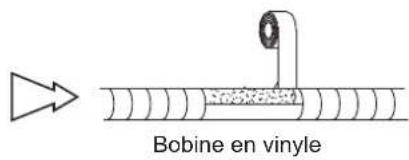 Bobine en vinyle