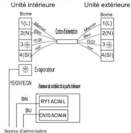 HISENSE AST09UW4RXXQA - Schéma de câblage - 1