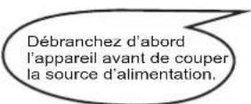 HISENSE AST09UW4RXXQA - ♦ Entretien du panneau avant - 1