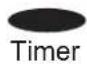 HISENSE AST09UW4RXXQA - Temperatuur aanduiding 1 - 9