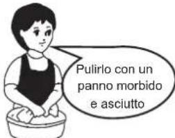 HISENSE AST09UW4RXXQA - ◆ Manutenzione del pannello anteriore - 6