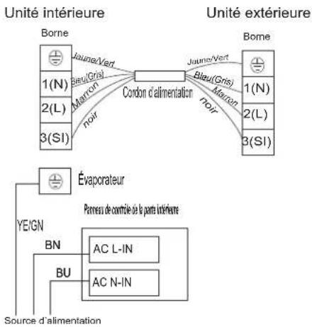 HISENSE AST09UW4RXXQA - Schéma de câblage - 2