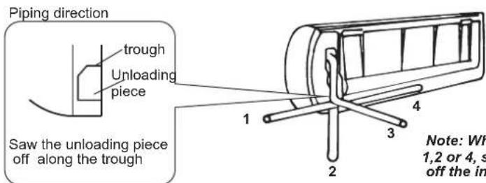 HISENSE AS09UW4SVPSC5WiFi - Indoor Unit Piping Installation - 1