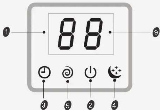 HISENSE AS09UW4SVPSC5WiFi - Inleiding Weergave-opties - 1