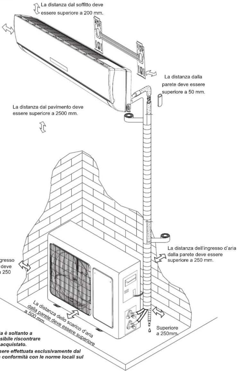 HISENSE AS09UW4SVPSC5WiFi - Schema d'installazione - 1