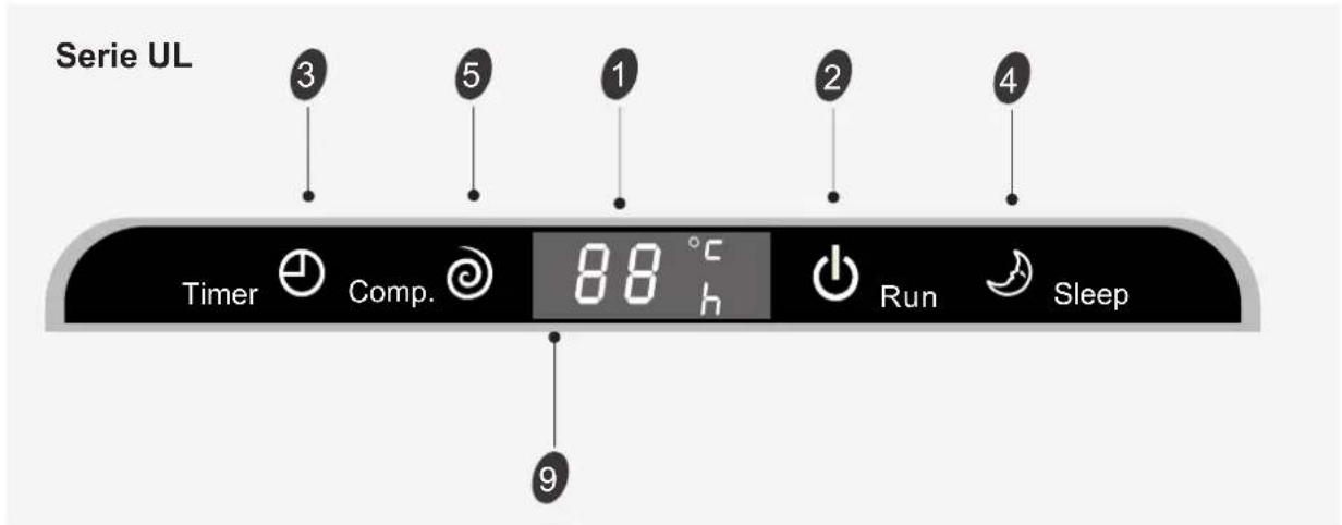 HISENSE AS09UW4SVPSC5WiFi - Introduccion de visualizacion - 1