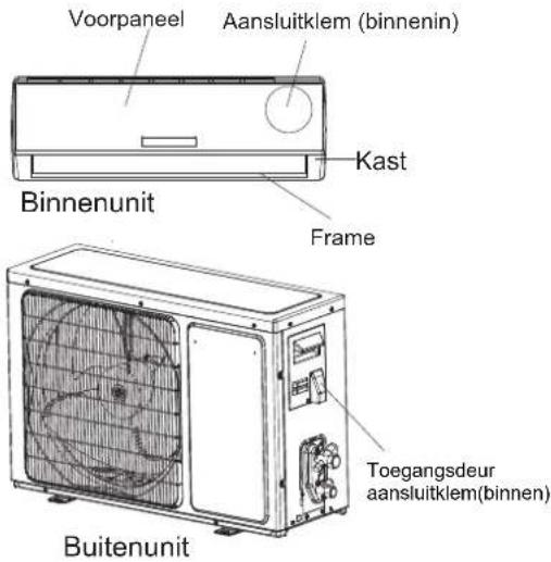 HISENSE AS09UW4SVPSC5WiFi - Buitenunit - 1