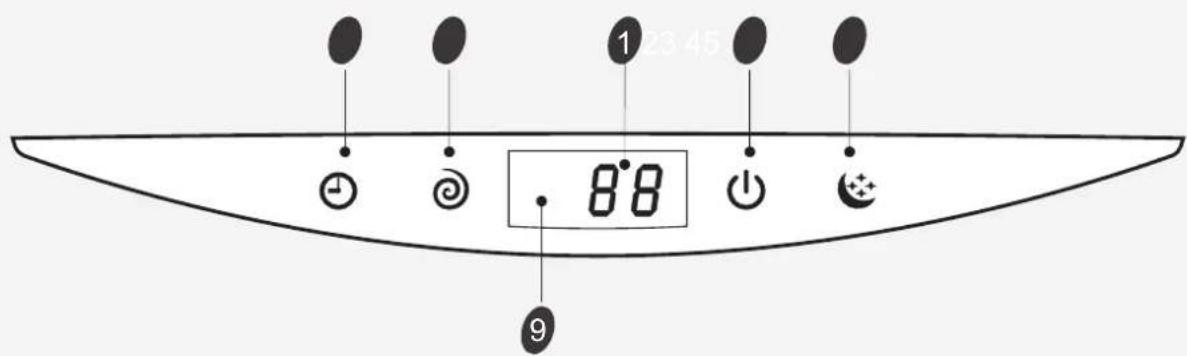 HISENSE AS09UW4SVPSC5WiFi - Introduzione del display - 3