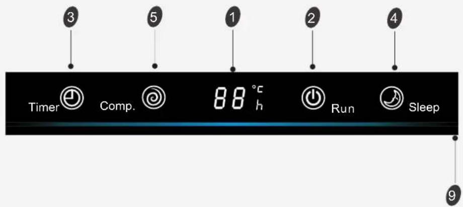 HISENSE AS09UW4SVPSC5WiFi - Inleiding Weergave-opties - 1