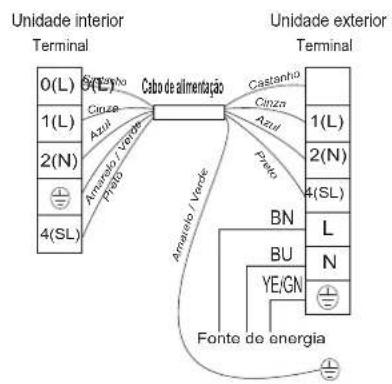 HISENSE AS09UW4SVPSC5WiFi - LDJUDP DGH) LDomR - 4