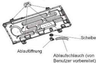 HISENSE AS09UW4SVPSC5WiFi - Die Installation der AuBeneinheit - 1