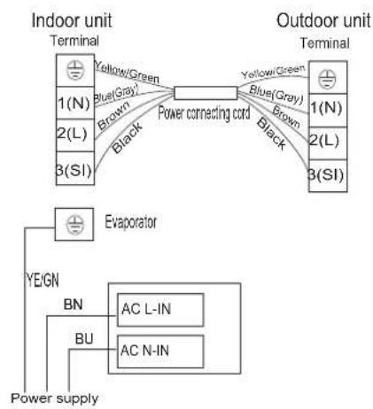 HISENSE AS09UW4SVPSC5WiFi - Wiring diagram - 2