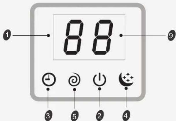 HISENSE AS09UW4SVPSC5WiFi - Introduccion de visualizacion - 1