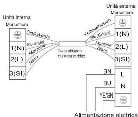 HISENSE AS09UW4SVPSC5WiFi - Schema del cablaggio - 7