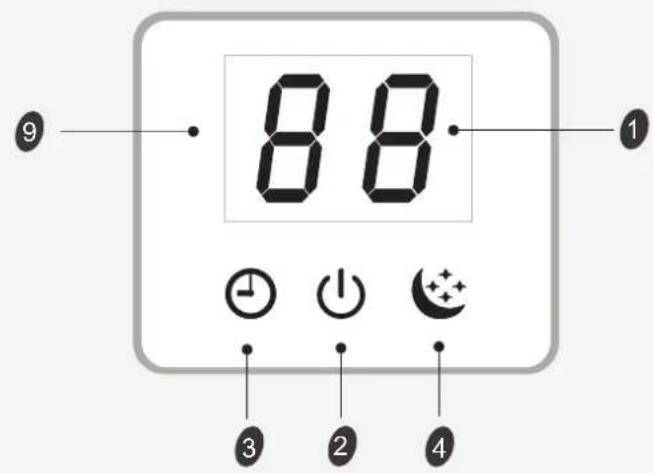 HISENSE AS09UW4SVPSC5WiFi - Display introduction - 2