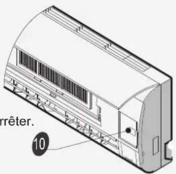 HISENSE AS09UW4SVPSC5WiFi - Fonctionnement de l'écran d'affichage - 5
