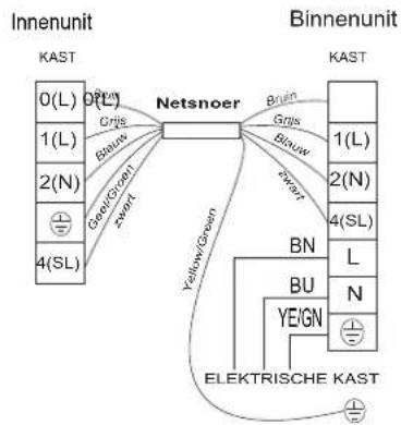 HISENSE AS09UW4SVPSC5WiFi - Aandacht: - 3