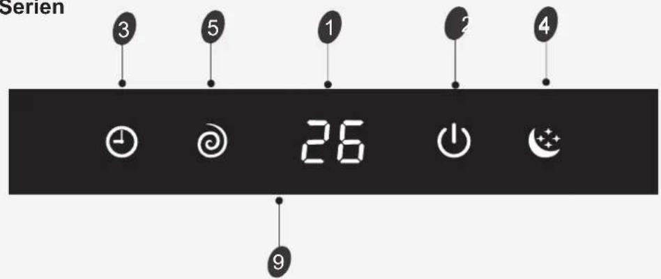 HISENSE AS09UW4SVPSC5WiFi - Anzeigvorstellung - 1