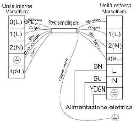 HISENSE AS09UW4SVPSC5WiFi - Schema del cablaggio - 6