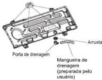 HISENSE AS09UW4SVPSC5WiFi - Instalacao da unidade exterior - 1