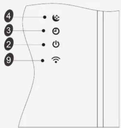HISENSE AS09UW4SVPSC5WiFi - Onucahue duçnpej - 2