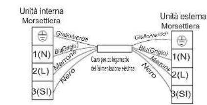 HISENSE AS09UW4SVPSC5WiFi - Schema del cablaggio - 2