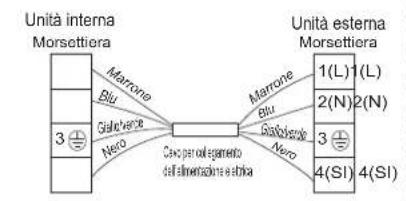 HISENSE AS09UW4SVPSC5WiFi - Schema del cablaggio - 1