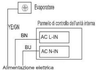 HISENSE AS09UW4SVPSC5WiFi - Schema del cablaggio - 4