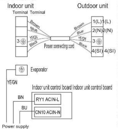 HISENSE AS09UW4SVPSC5WiFi - Wiring diagram - 1