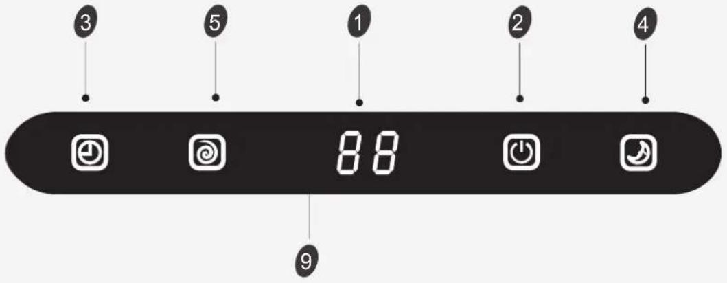 HISENSE AS09UW4SVPSC5WiFi - Anzeigvorstellung - 2
