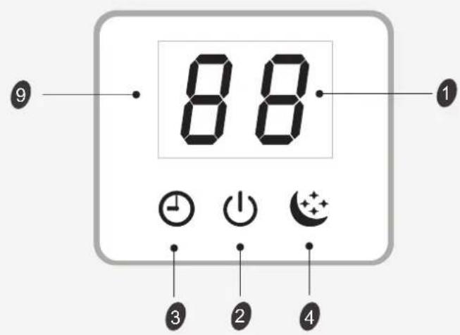 HISENSE AS09UW4SVPSC5WiFi - Introduzione del display - 2