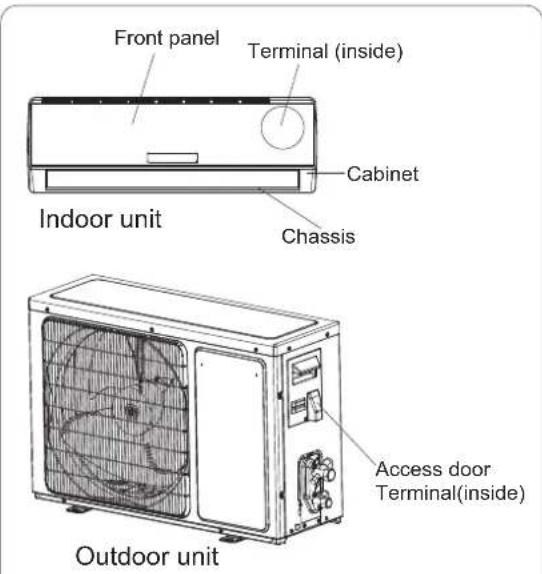 HISENSE AS09UW4SVPSC5WiFi - - Outdoor Unit - 1