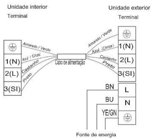 HISENSE AS09UW4SVPSC5WiFi - LDJUDP DGH) LDomR - 5