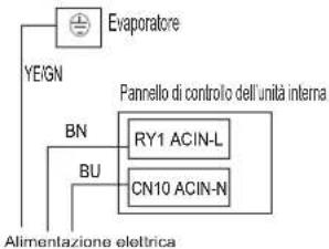 HISENSE AS09UW4SVPSC5WiFi - Schema del cablaggio - 3