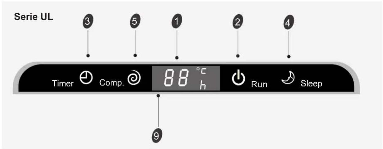 HISENSE AS09UW4SVPSC5WiFi - Introduzione del display - 1