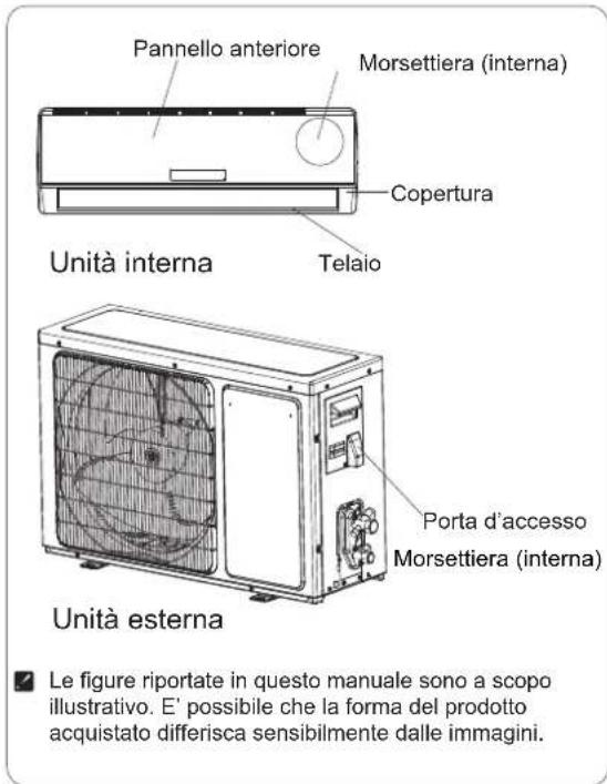 HISENSE AS09UW4SVPSC5WiFi - Unità esterna - 1