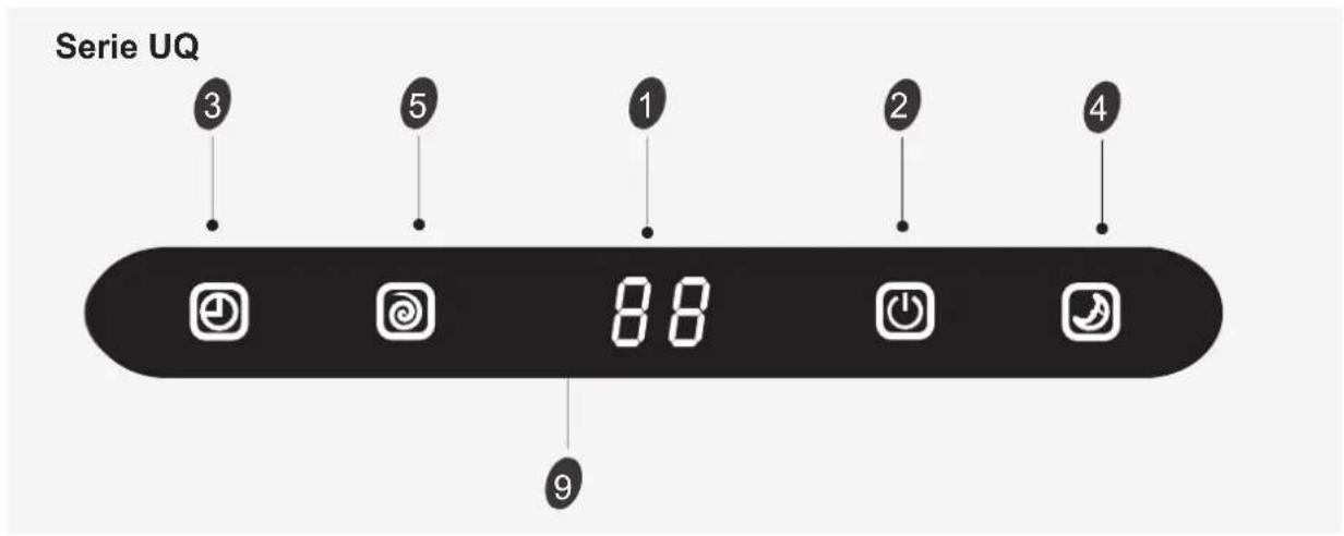 HISENSE AS09UW4SVPSC5WiFi - Introduccion de visualizacion - 2